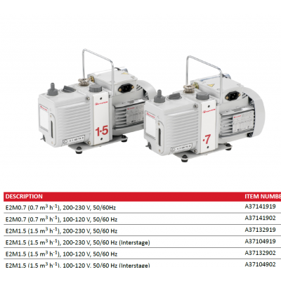 E2M0.7/E2M1.5愛德華真空泵維修